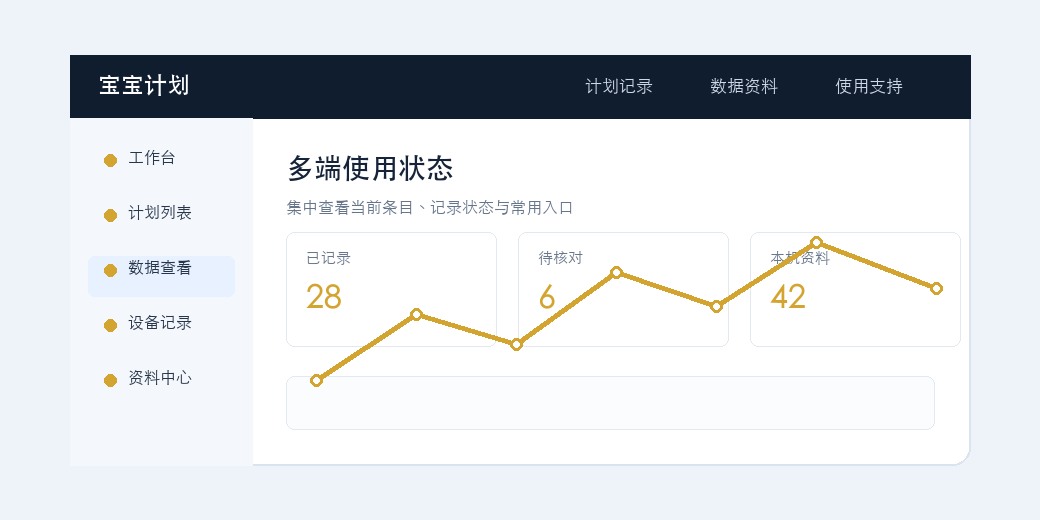 数据视图软件界面